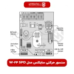 چشمی حرکتی سایلکس مدل SPD 24-W
